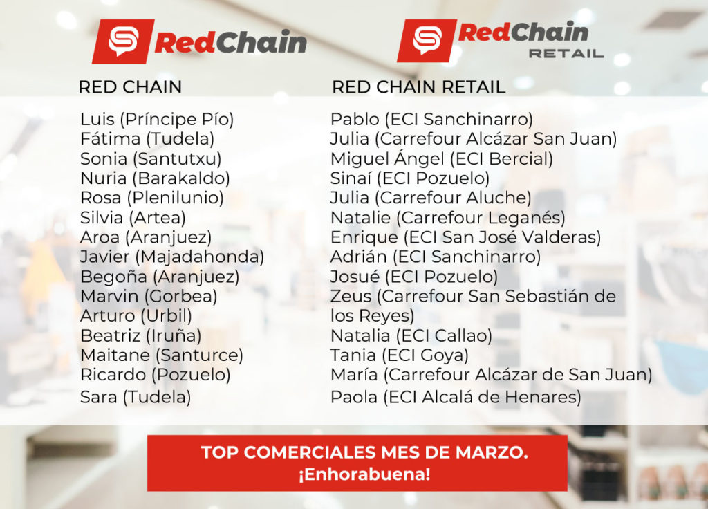 Red-Chain-comerciales-Marzo 2021