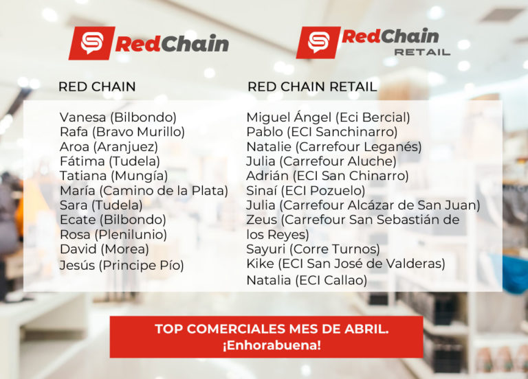 Top-comerciales-Abril-Red-Chain