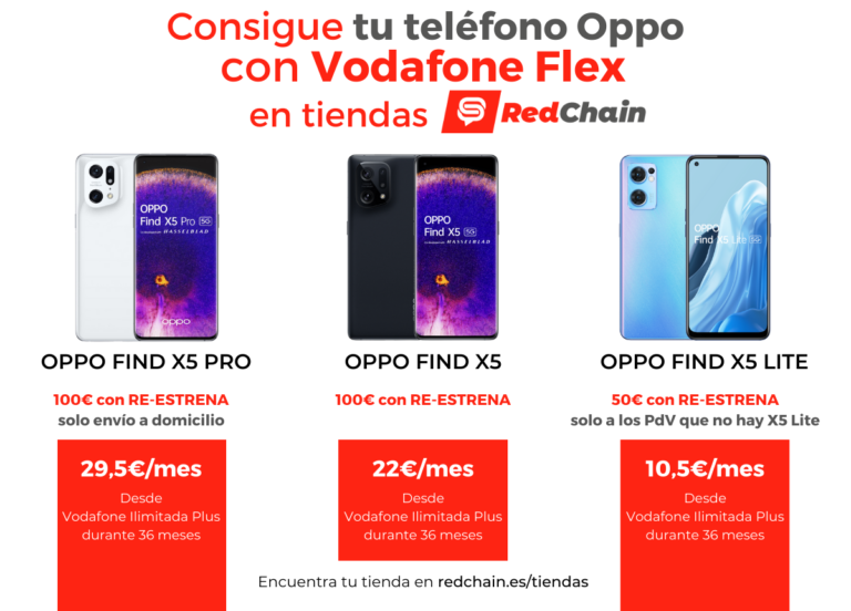 Red Chain telefonos Oppo
